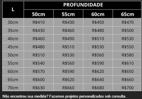 profundidade